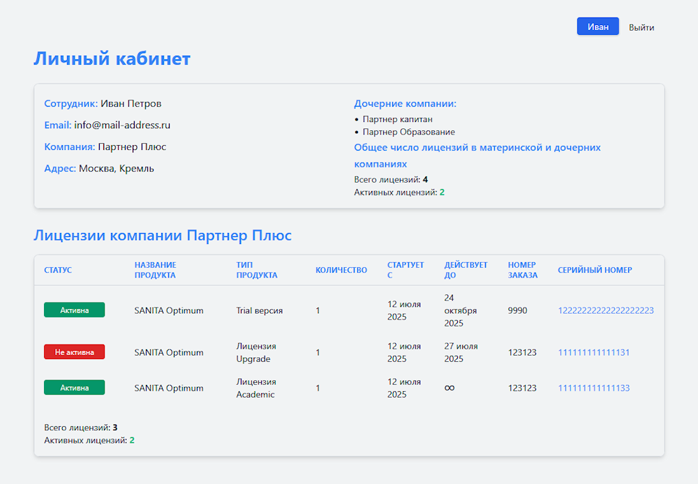 Список компаний в админке